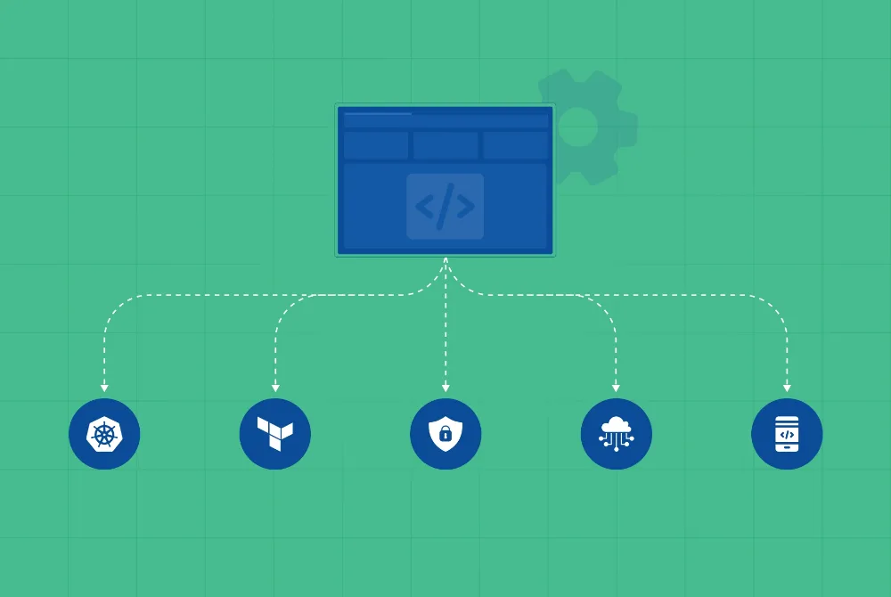 Platform engineering blueprint for scalable enterprise software in 2026