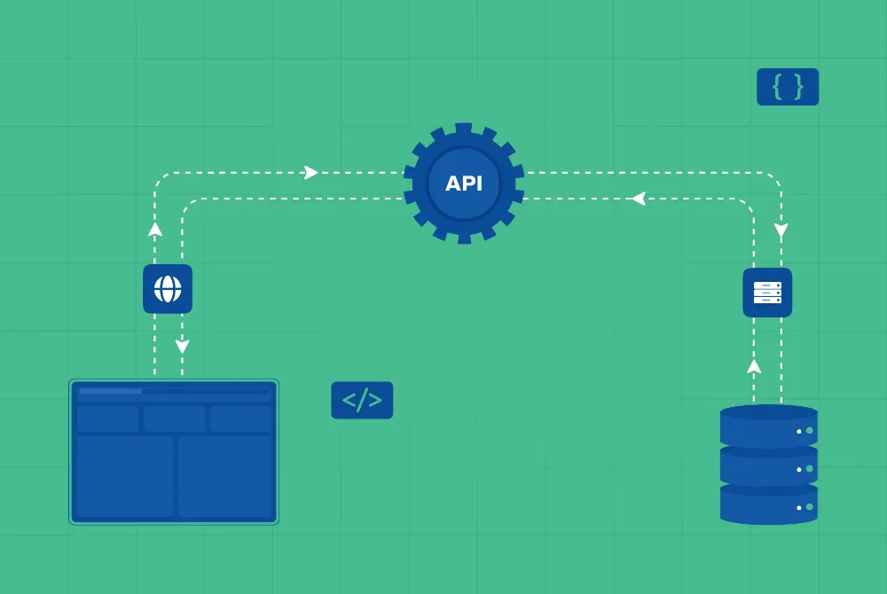 API-First Development strategy for building scalable SaaS products