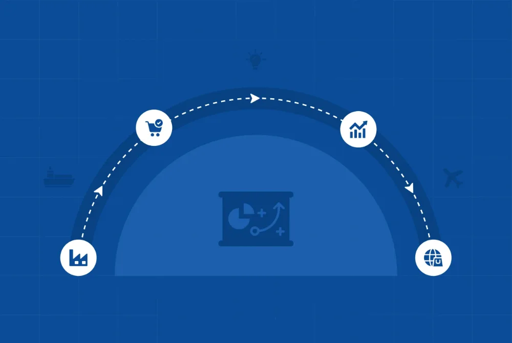 B2B eCommerce Conversion Optimization strategies for global manufacturers and industrial buyers