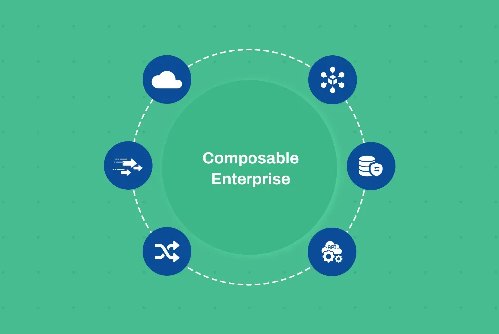 CTO guide to composable enterprise for agile digital transformation in 2026