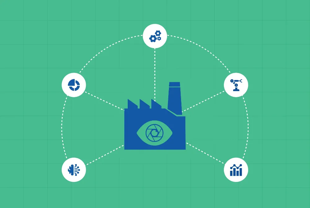 Computer vision technology improving manufacturing efficiency in Industry 4.0