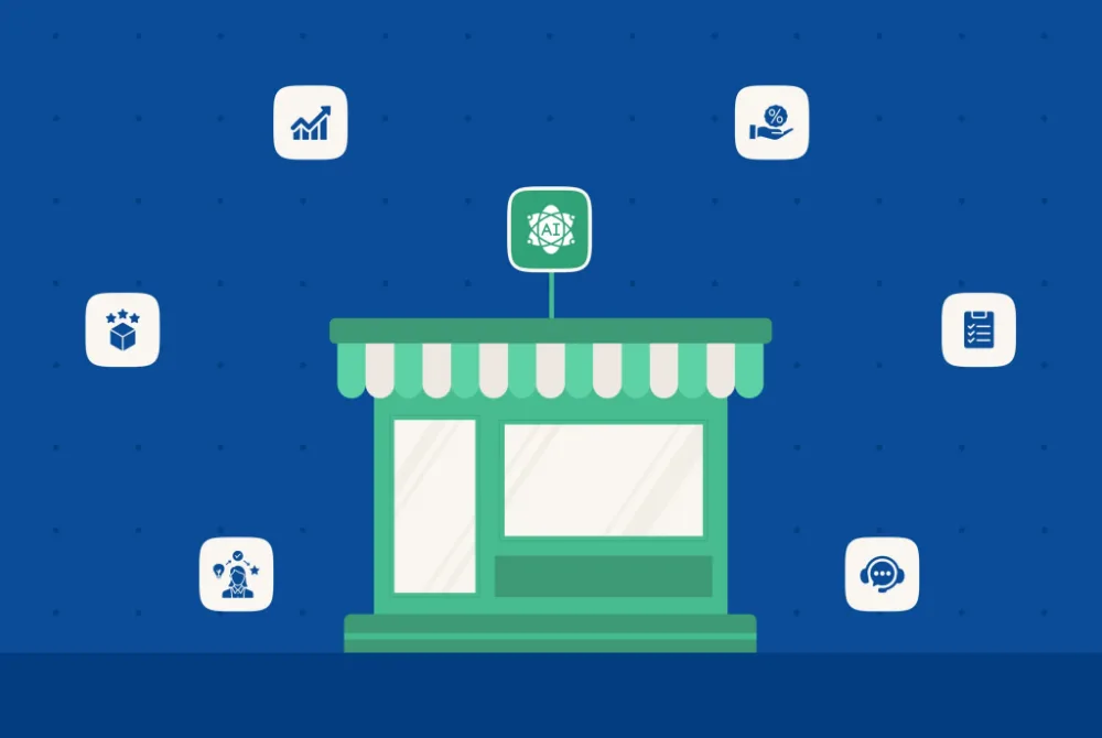 Generative AI B2B E-commerce Personalization for US and UK enterprise customer experiences