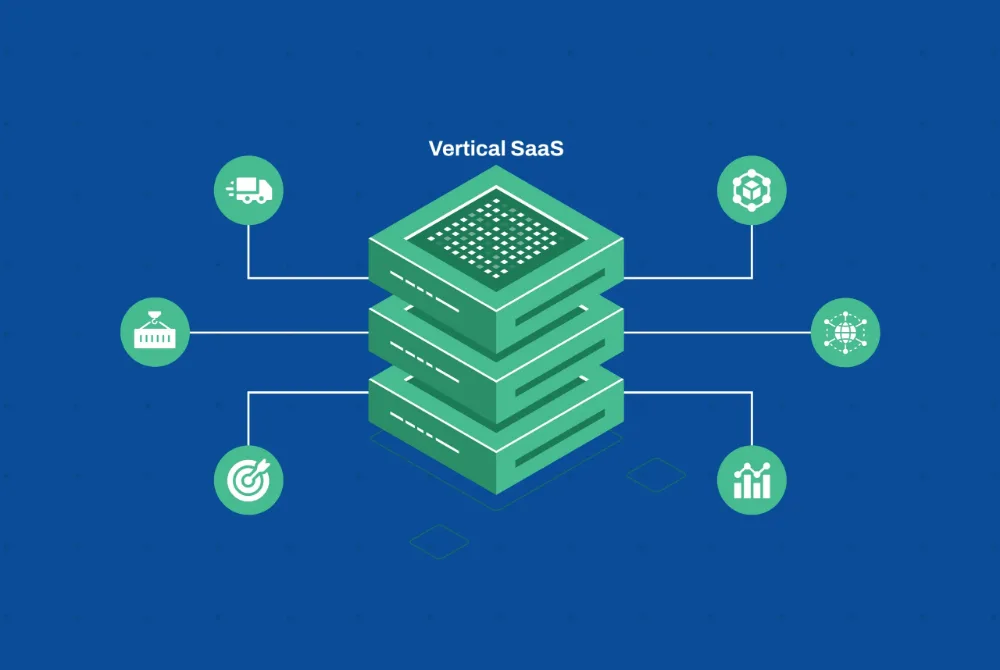 Vertical SaaS platform strategy for logistics and supply chain industries