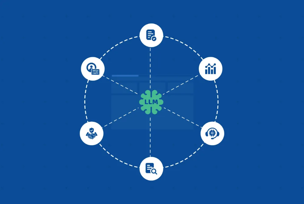 Reduce B2B SaaS Churn using Generative AI co-pilots and LLM-powered customer retention strategies