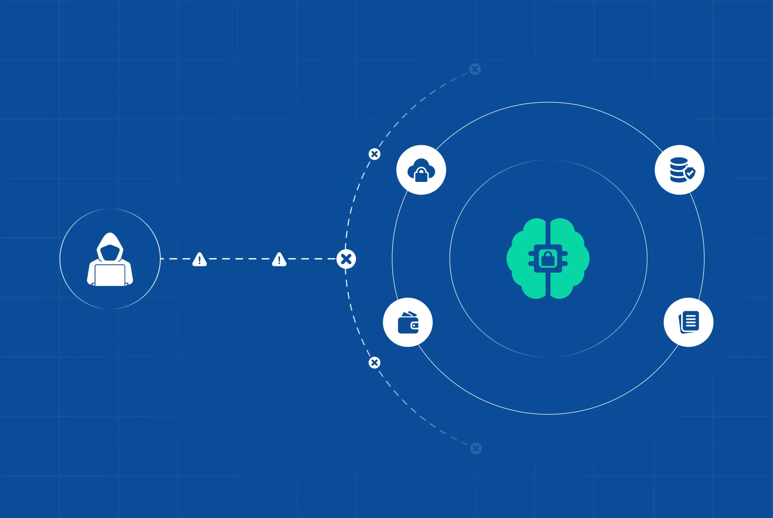 AI agent security framework for preventing autonomous threats in fintech cloud platforms
