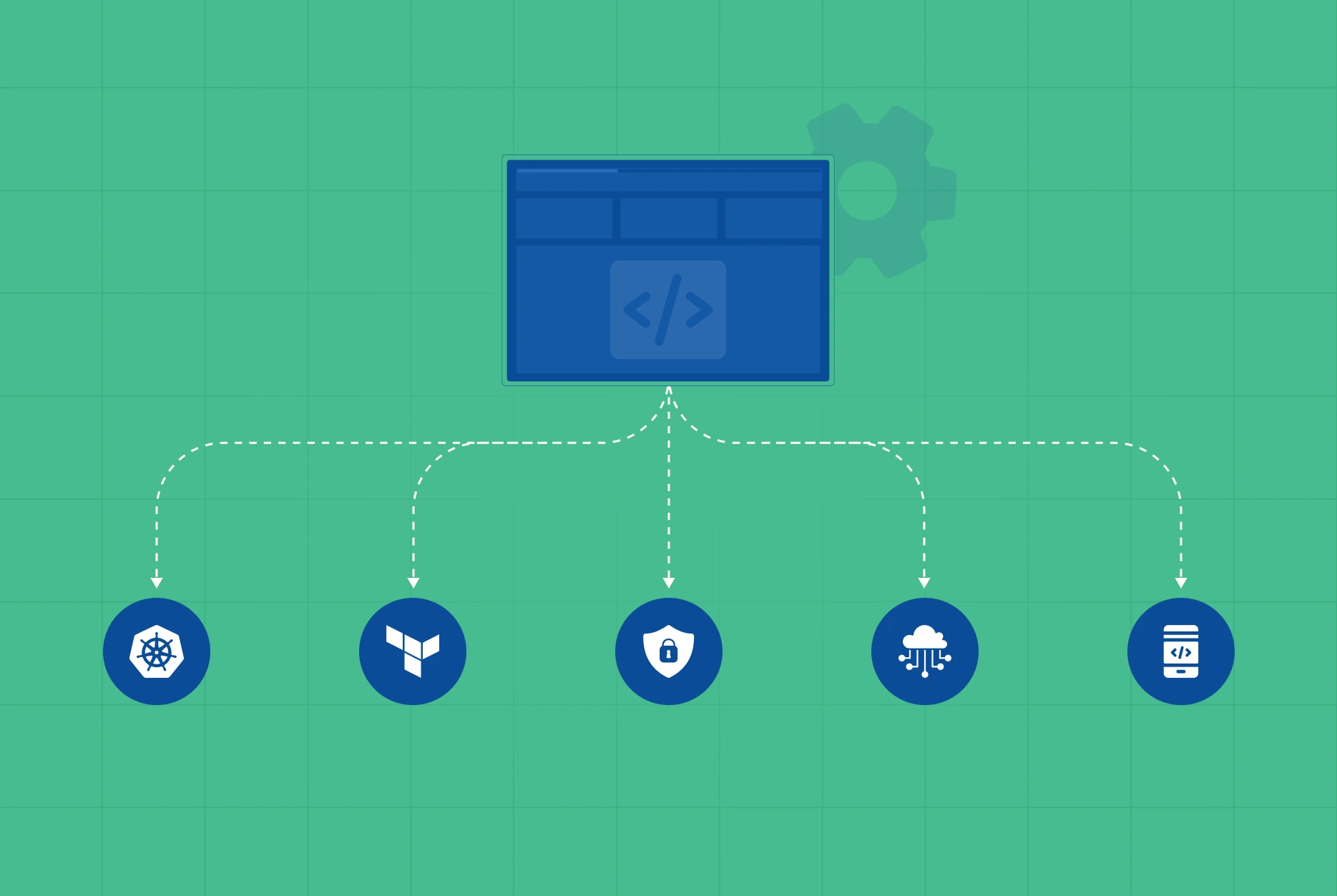 Platform engineering blueprint for scalable enterprise software in 2026