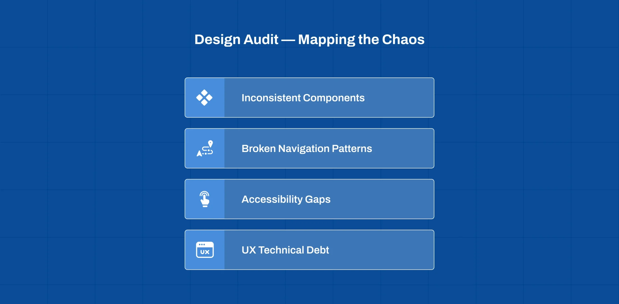 ROI of UX through design audit process identifying user experience issues in legacy enterprise platforms