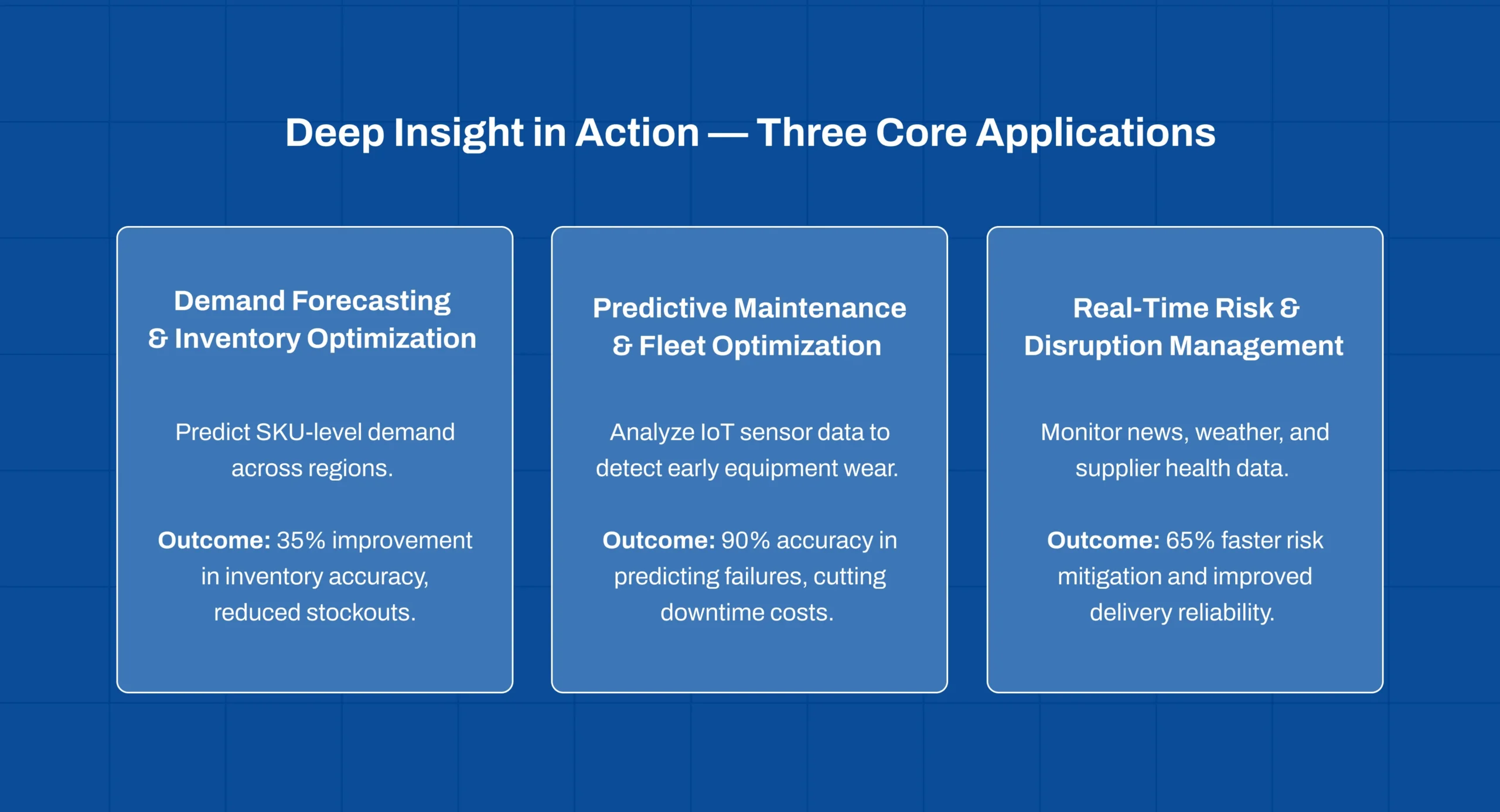 Core Predictive AI Engine Logistics applications for demand forecasting inventory and route optimization