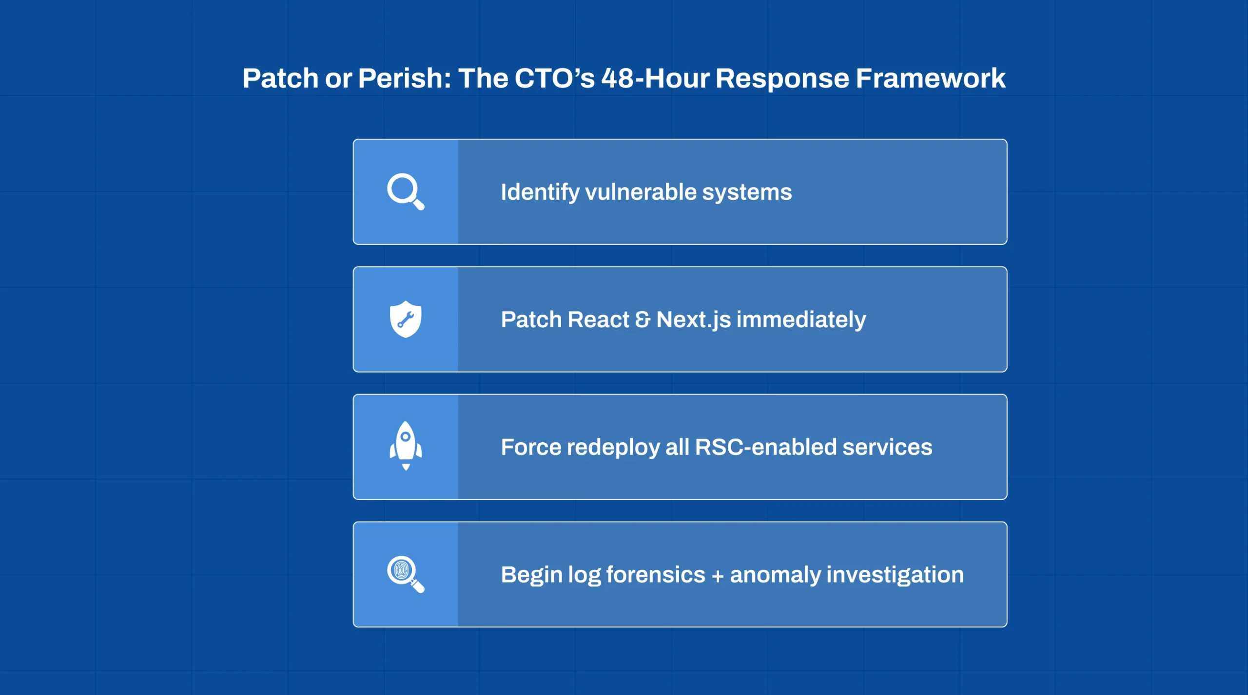 React RCE Vulnerability response framework for rapid patching and risk mitigation