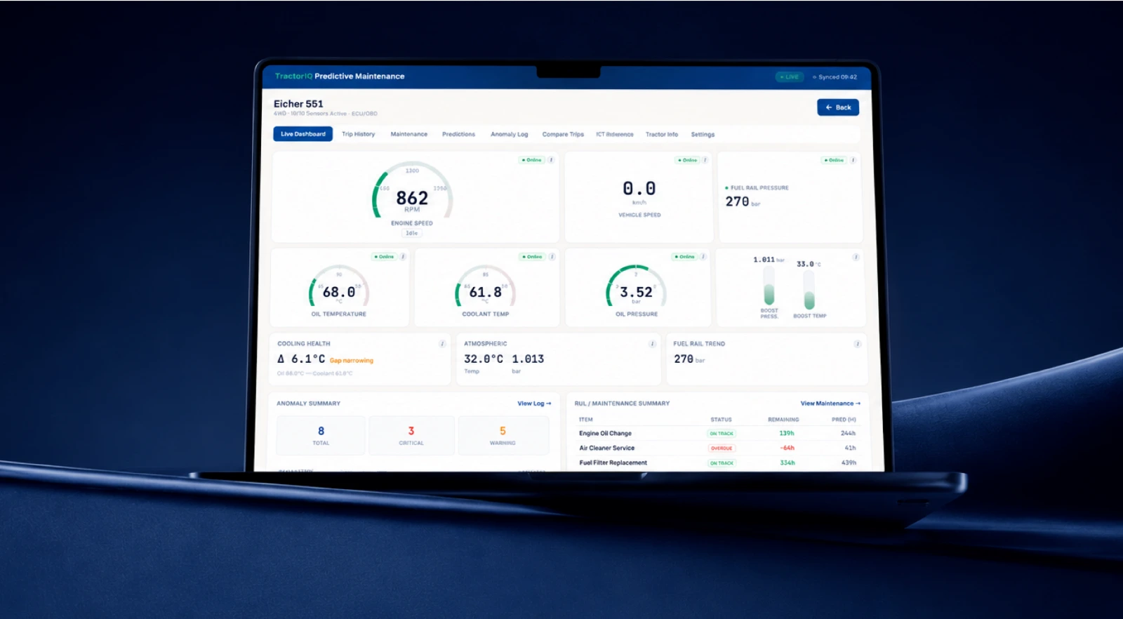 The TractorIQ predictive maintenance dashboard on a laptop, showing engine speed, oil temperature and coolant dials.