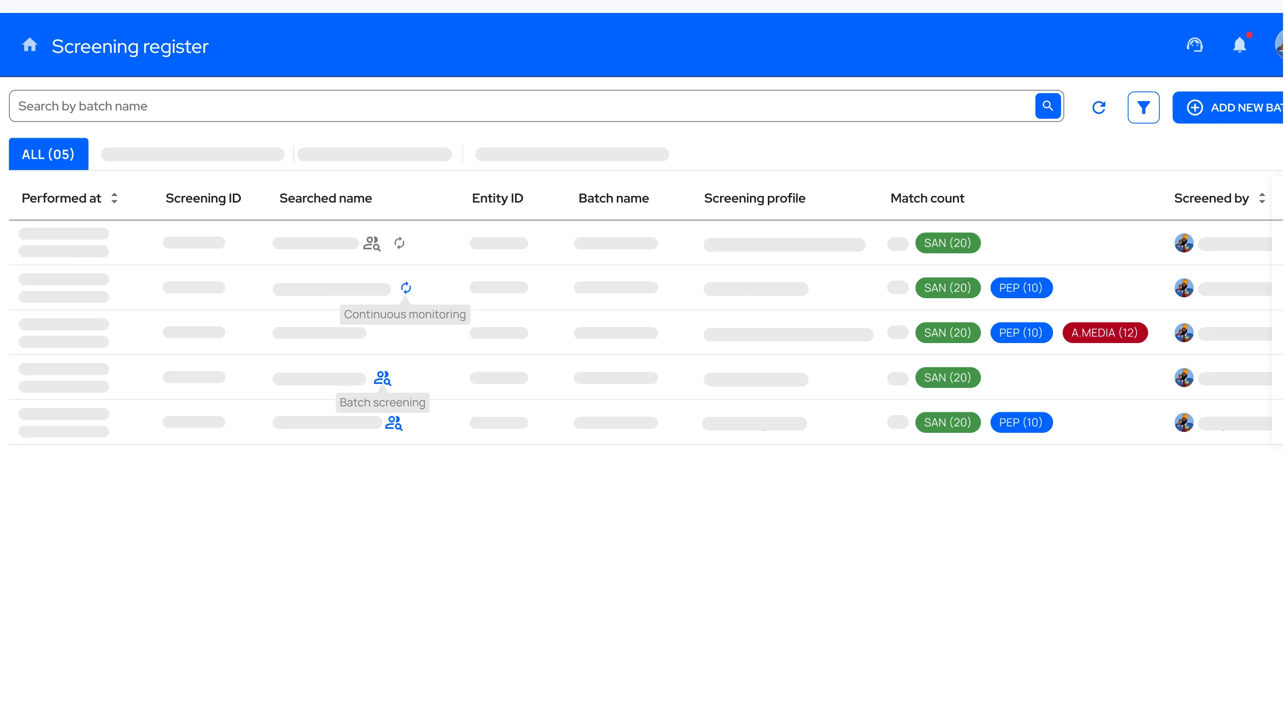 The screening register — instant and batch screenings listed with entity, match counts and sanction, PEP and adverse-media chips.
