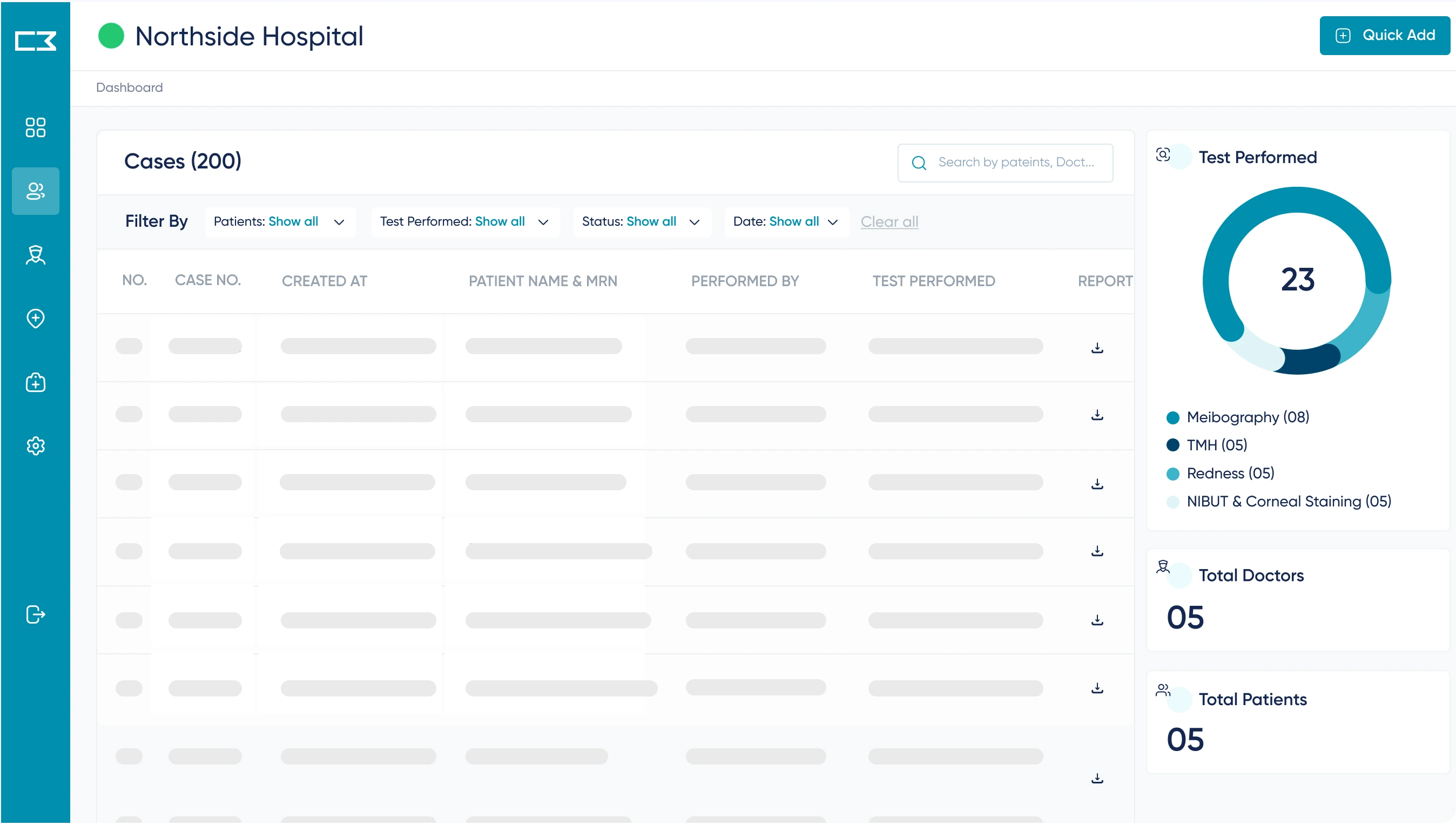The clinic admin dashboard — patient volumes, test activity and adherence tracking in one control panel.