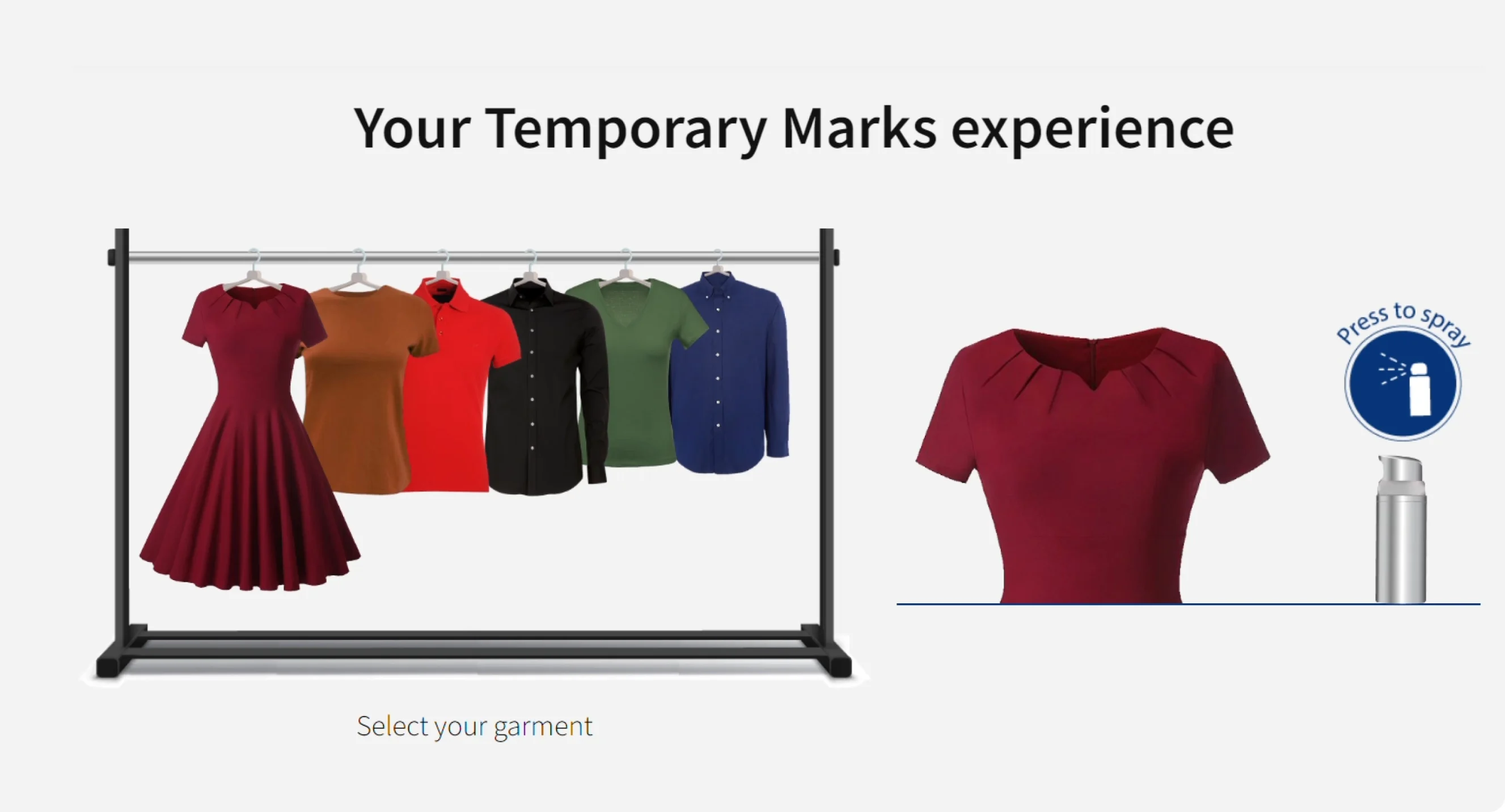 The experience hub — product benefits, technical explanations and use-case messaging gathered into one interactive destination.