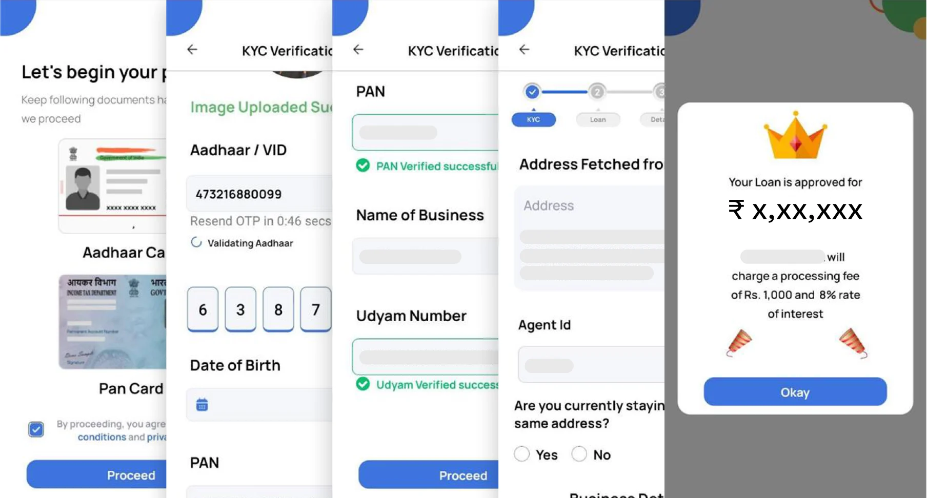 KYC screens across the journey — Udyam Aadhaar, Aadhaar-based and PAN verification steps in the mobile flow.