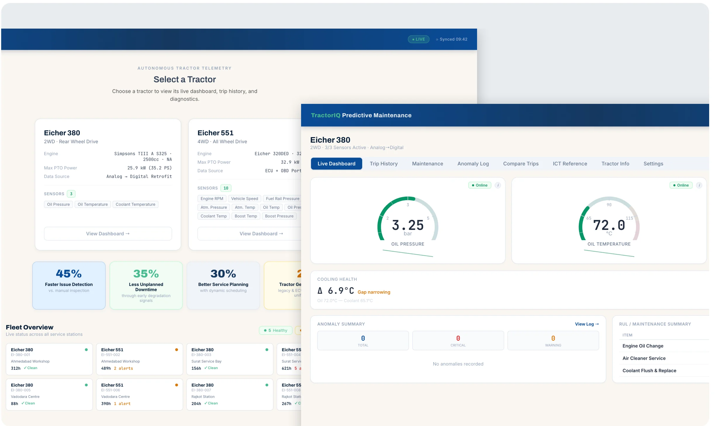 The service-bay dashboard — tractor selection across legacy and modern models beside the live view with oil pressure, oil temperature and cooling health.