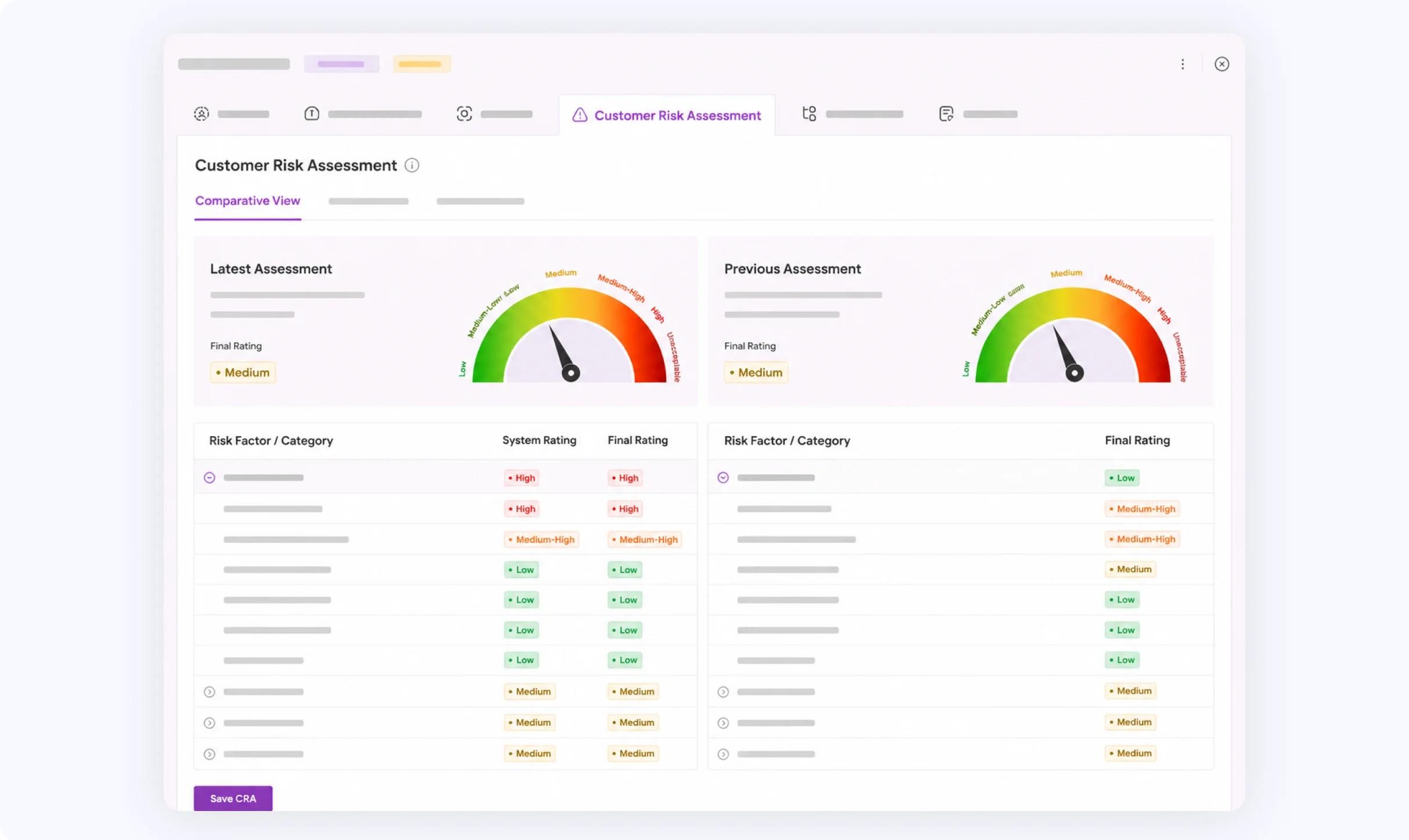 Customer risk assessment dashboard showing AML risk scores, compliance ratings, and comparative risk analysis.