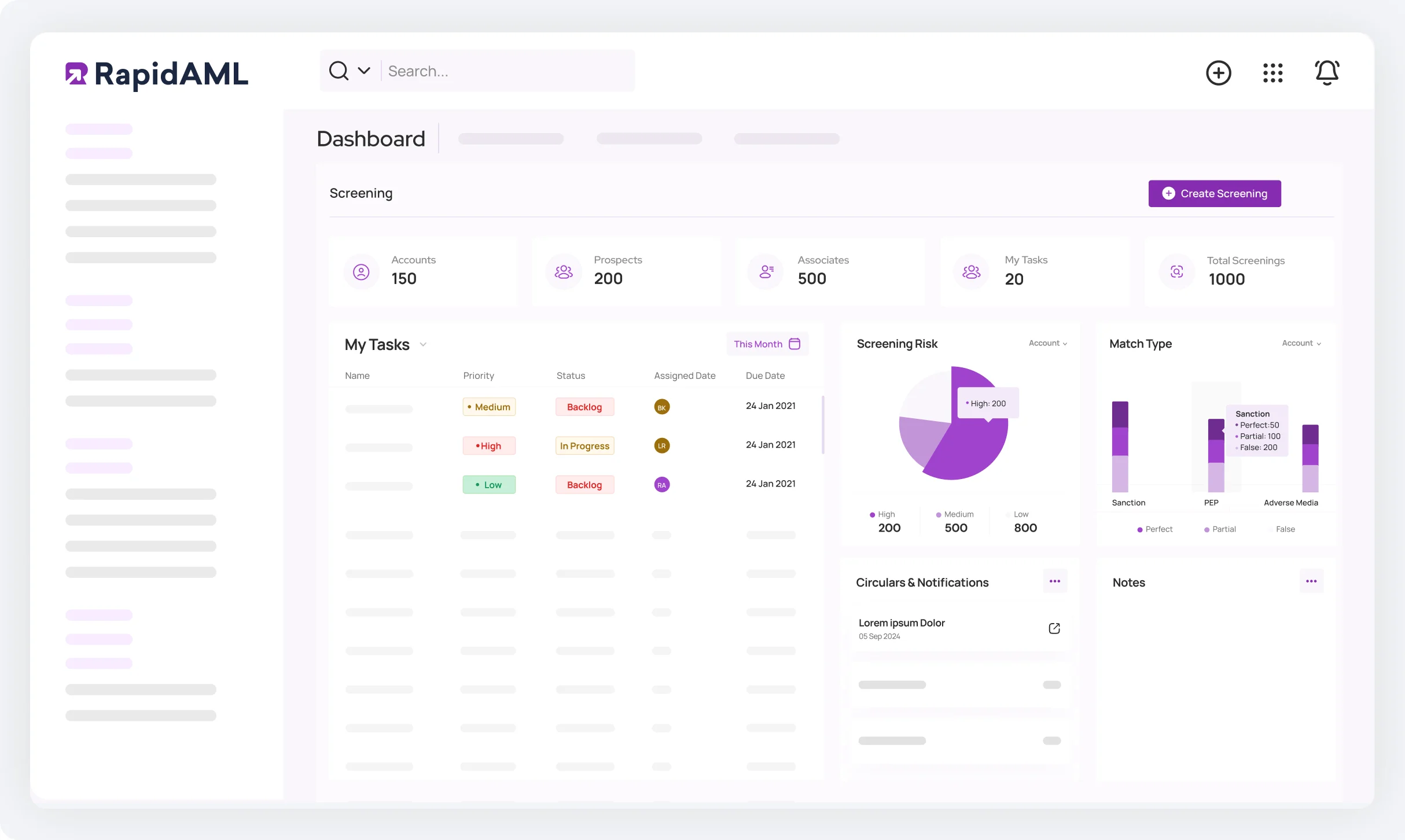 Enterprise AML compliance dashboard displaying screening metrics, compliance tasks, customer risk insights, and monitoring reports.