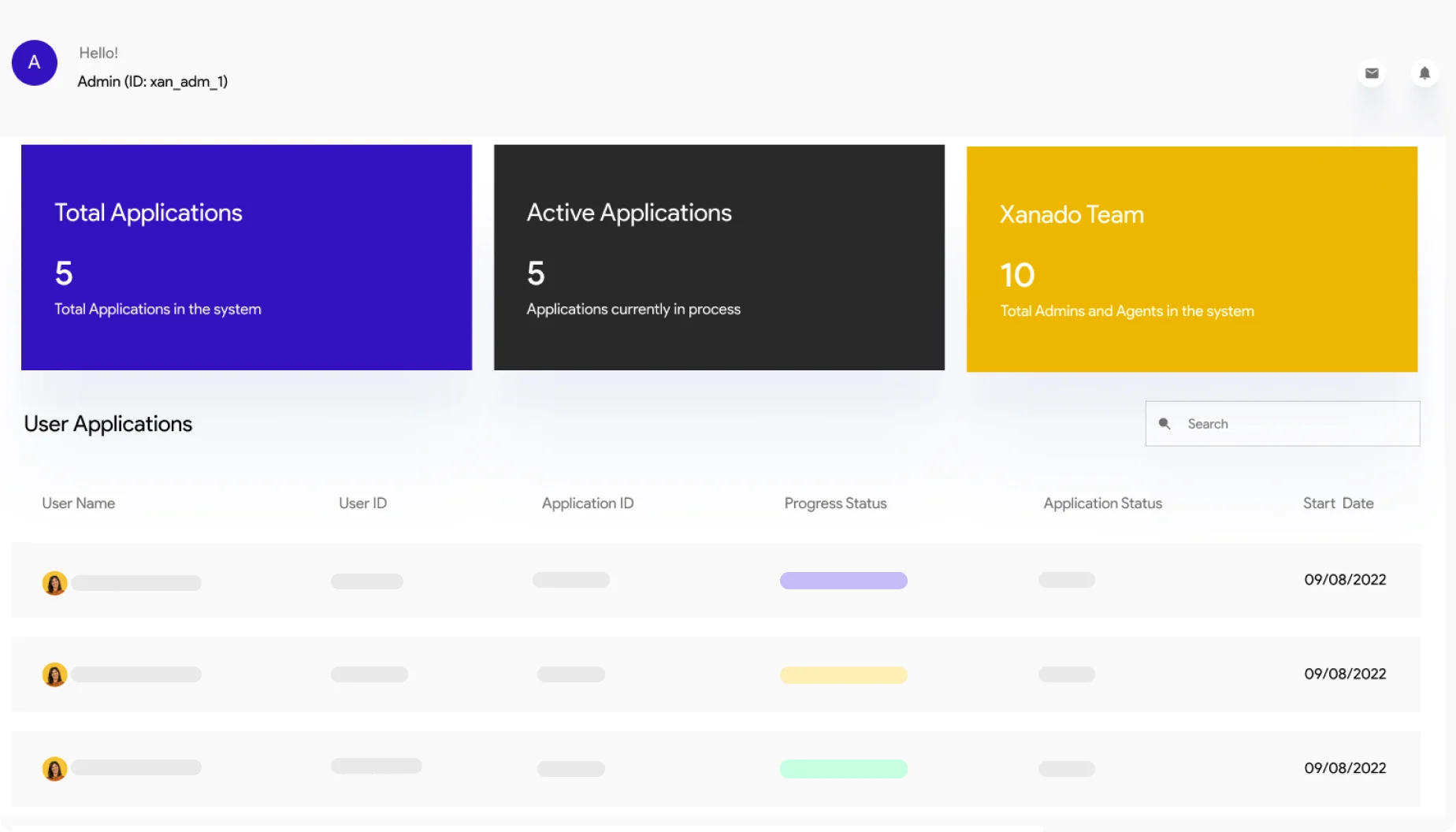 The multi-user dashboard — role-specific views for administrators, agents and customers over shared workflows.