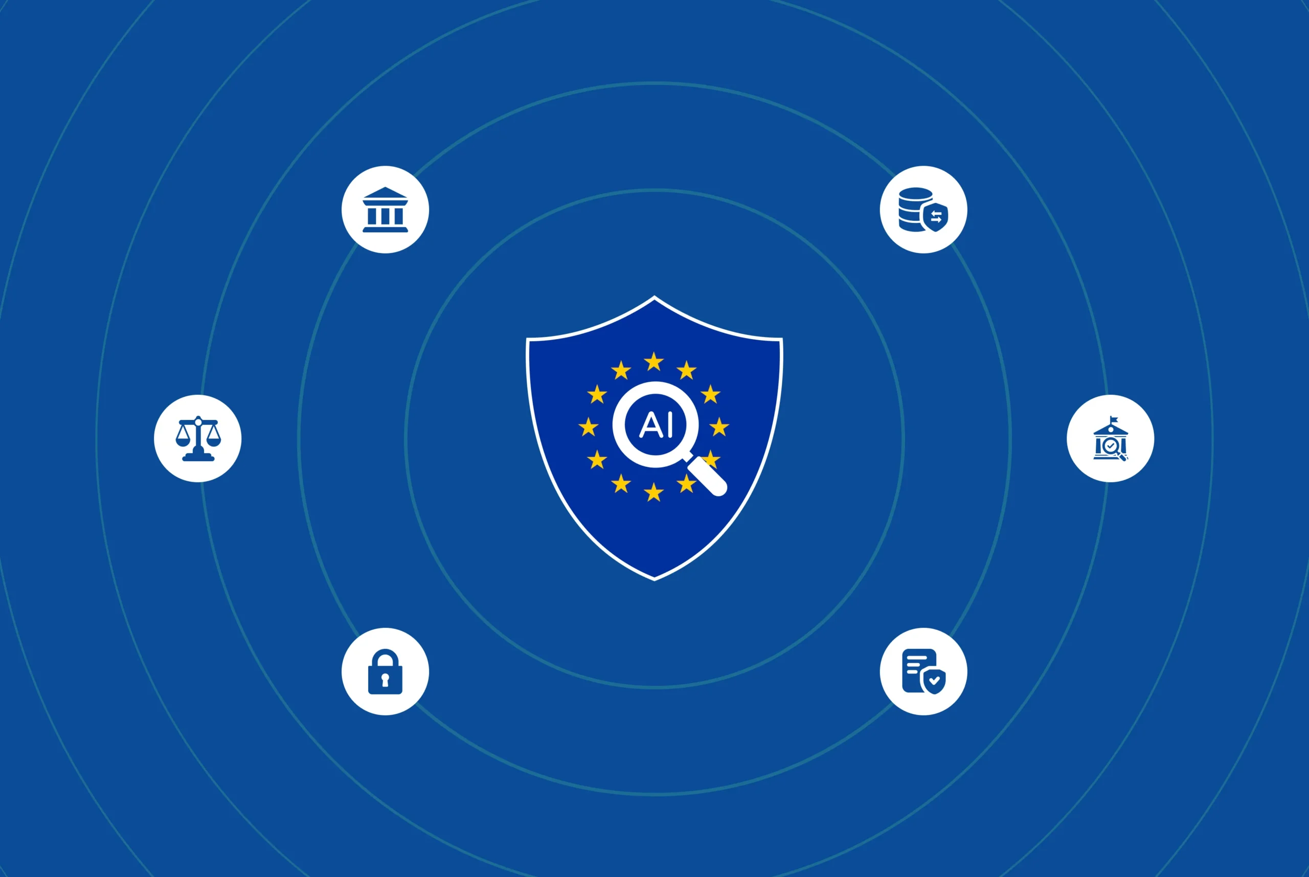 Auditable AI systems for compliance and governance in Europe