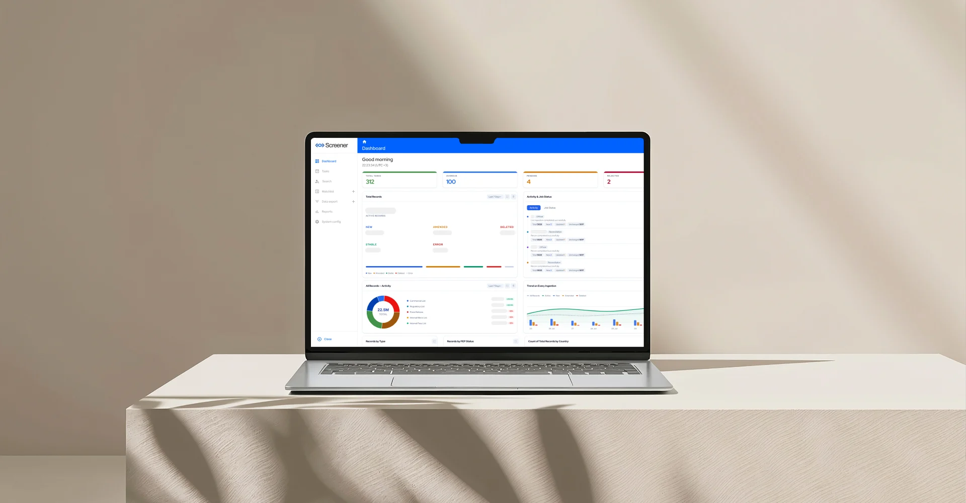 Enterprise Watchlist Management Platform for AML & Sanctions Governance